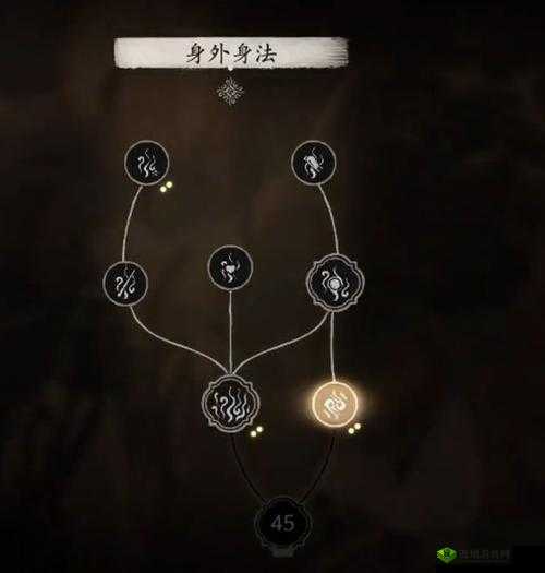 《黑神话悟空存档解析:存取位置详解》