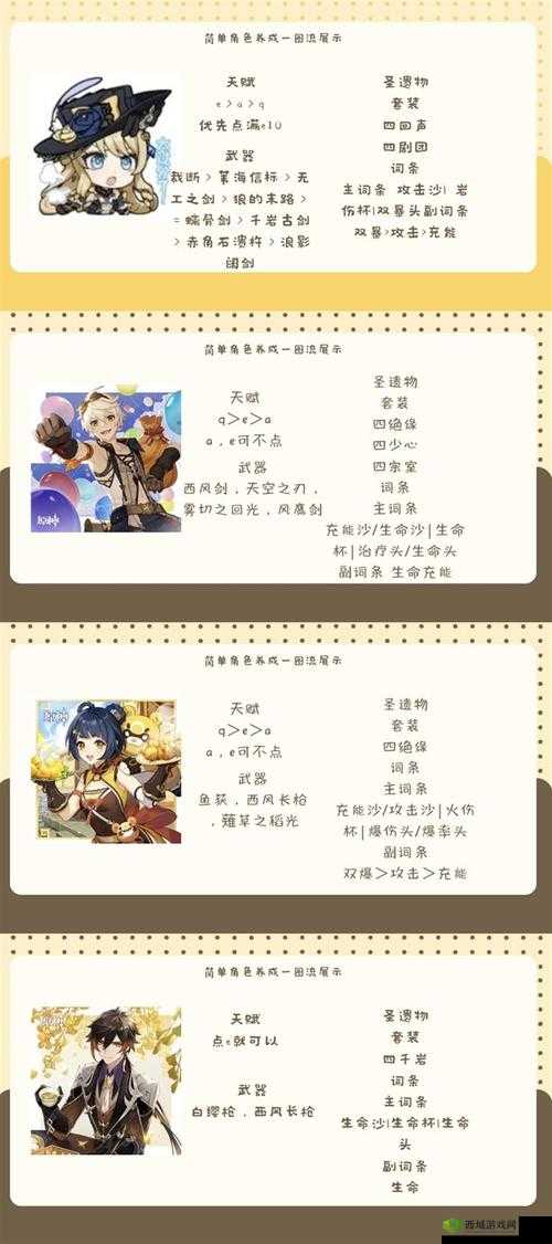 阴阳师雪场高分攻略:全方位技能解析与实战运用技巧详解