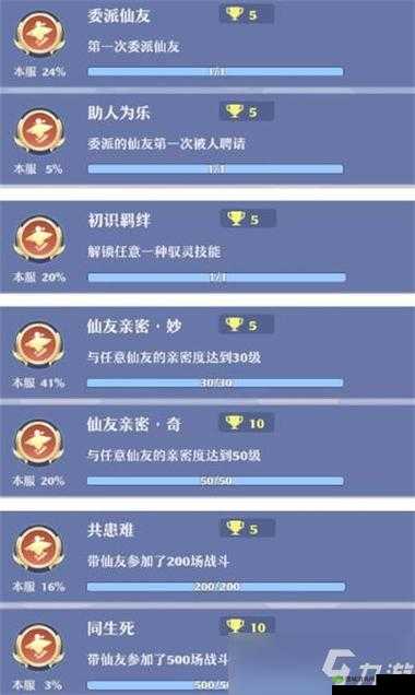 梦幻新诛仙战斗技巧深度解析,资源管理、高效运用与避免浪费