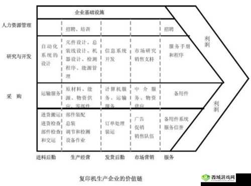 黄品汇绿巨人 MBA 智库百科:探索其丰富的知识体系