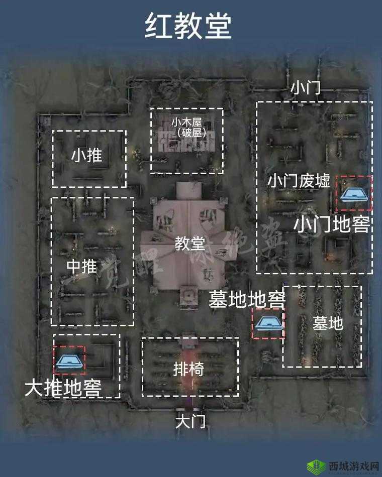 第五人格红教堂取胜攻略,地窖、门和电机位置详解