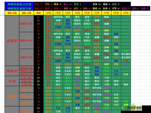 三国杀传奇2018新年活动及春节副本介绍