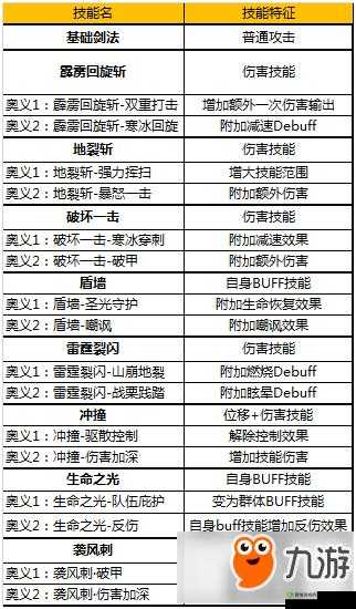 奇迹mu觉醒闪退与进不去问题解析及资源管理优化
