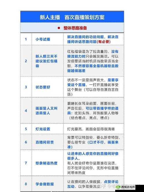 成品直播大全观视频的技巧有哪些:全面解析与实用指南