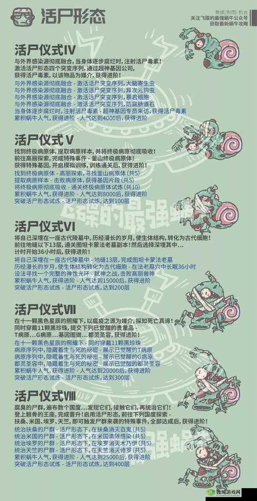 最强蜗牛相对论手稿怎么获得？获取方法详细介绍